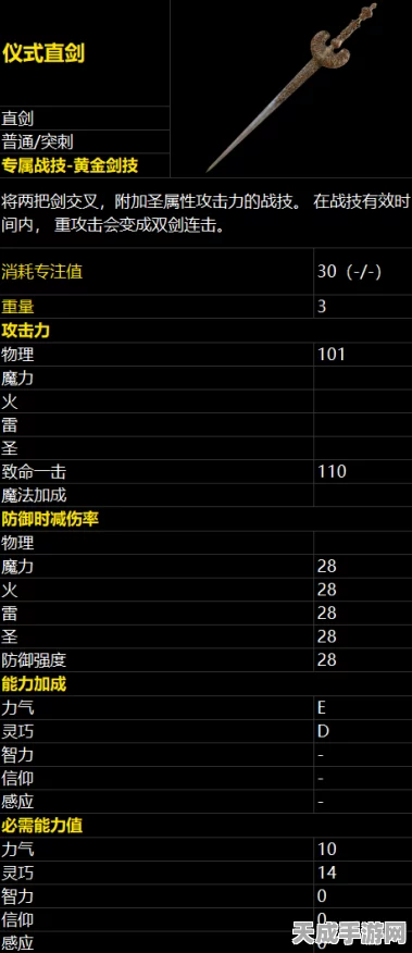 艾尔登法环高手秘籍，直剑削韧流实战攻略与深度解析
