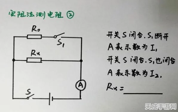 手游硬件小课堂，揭秘如何精准测量分流电阻性能，助力游戏设备优化