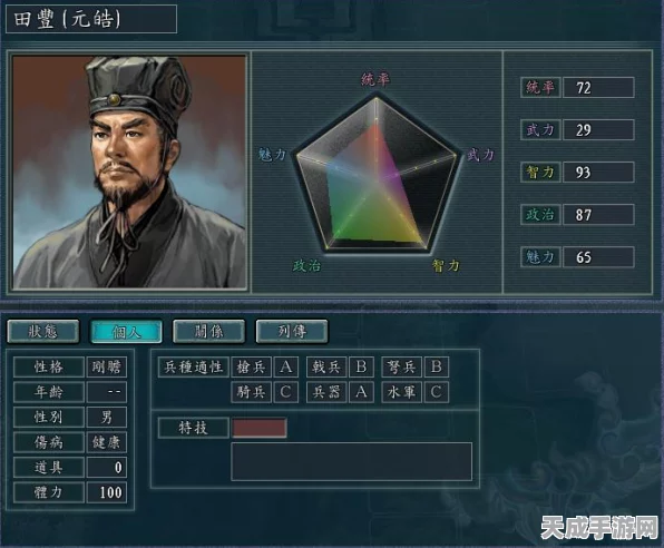 三国志战略版，顶尖武将深度剖析，揭秘培养价值排行