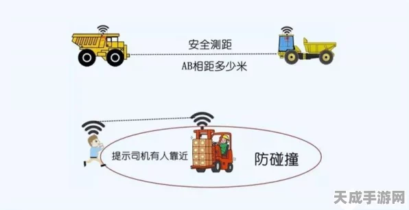 UWB技术新突破，手游界探索人车测距防撞新玩法