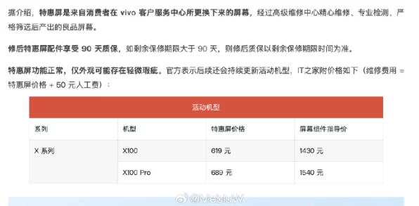 vivo X200系列维修成本揭秘，显示屏维修费高达995元起，性价比何在？