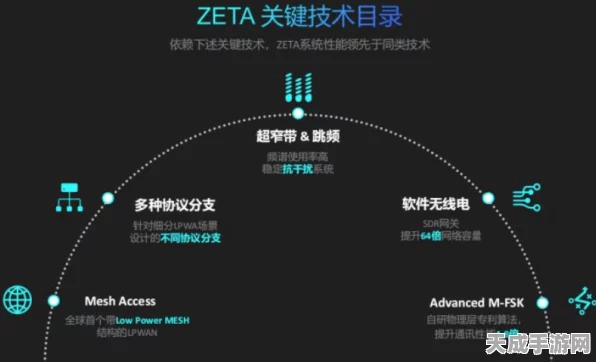 物联网浪潮下，HMI技术引领工业触摸屏革新大赛