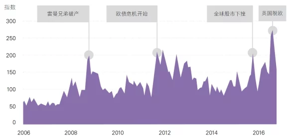 手游界巨头跨界新动向，霍尼韦尔计划分拆高性能材料业务，或将影响未来手游硬件革新？