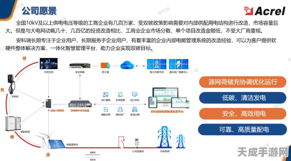 手游界新能源革命，安科瑞光储充智慧能源管理平台赋能绿色电竞