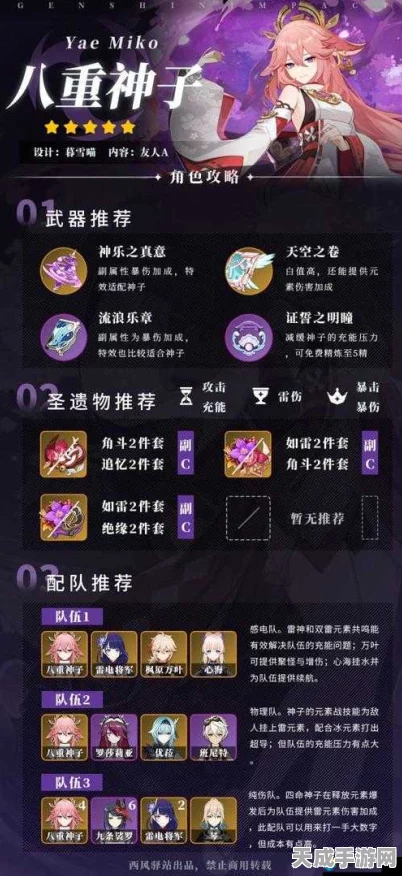 原神深度解析，八重神子最强阵容搭配攻略
