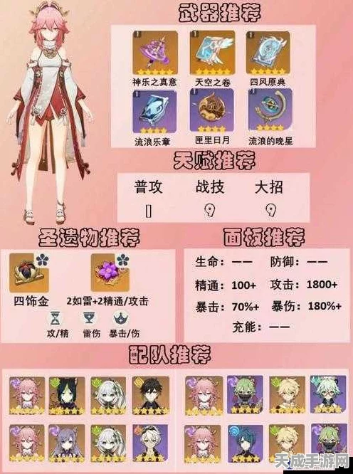 原神深度解析，八重神子最强阵容搭配攻略
