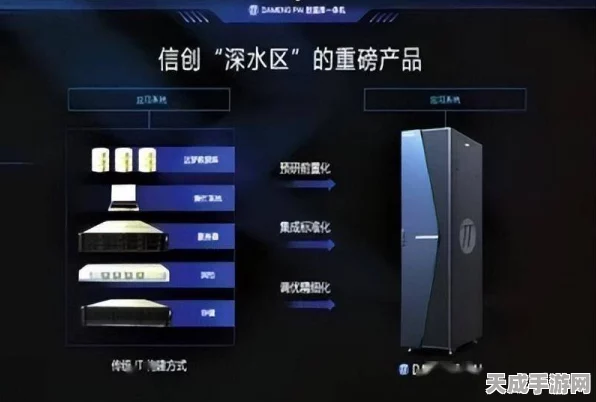 手游界瞩目！中国移动负载均衡器集采大战，新华三、迪普科技等四雄争霸