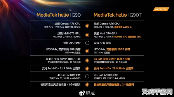 联发科Helio G100震撼发布，新一代千元机性能王者诞生