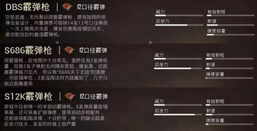 和平精英新武器爆料，DBS霰弹枪近战无敌，赛事格局或将重塑