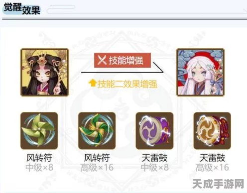 阴阳师深度解析，辉夜姬培养价值及技能全览