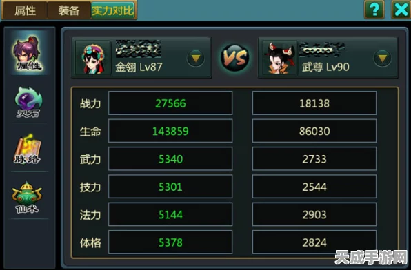 封神幻想世界战力巅峰，角色强度深度剖析与顶级战力榜单揭晓