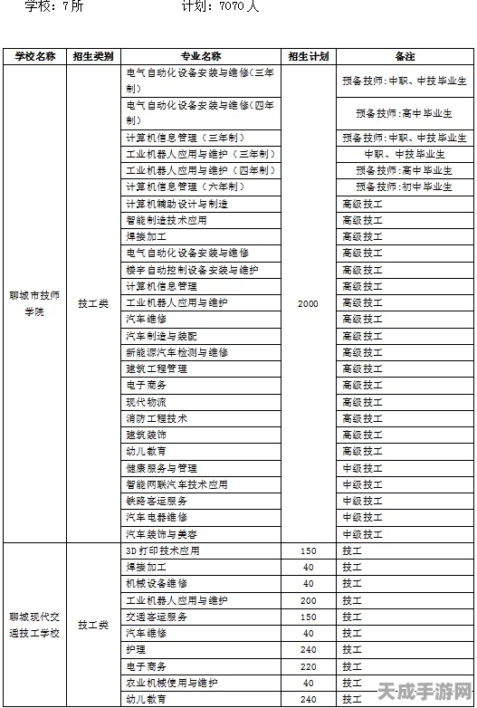 镖人手游职业大比拼，揭秘顶尖职业选择与策略