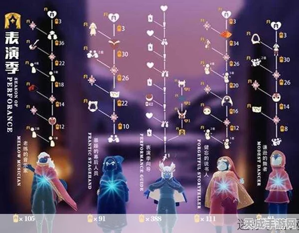 光遇4月21日复刻先祖全攻略，解锁稀有道具，速通技巧大揭秘！