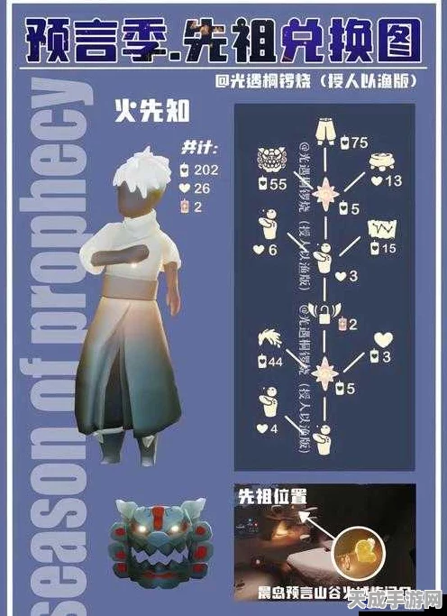 光遇4月21日复刻先祖全攻略，解锁稀有道具，速通技巧大揭秘！