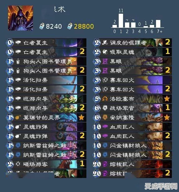 手游市场新篇章，自主品牌大放异彩，谁将登顶新能源销量冠军宝座？