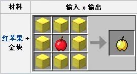 探秘我的世界，黄金的非凡价值与用途详解