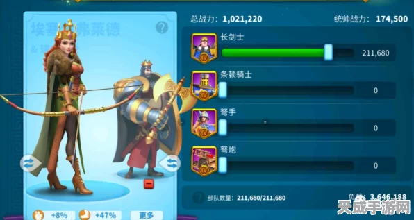 万国觉醒，理查转盘活动全攻略，宝石筹备秘籍大公开！