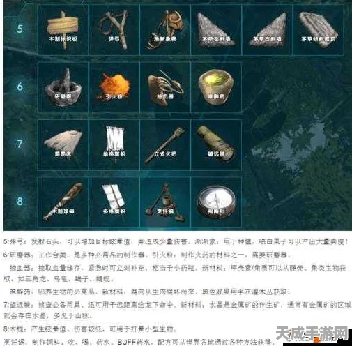 方舟生存进化，揭秘蜂蜜采集秘籍，助你快速致富！