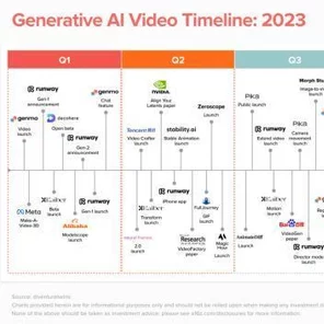 OpenAI革新手游体验，首个AI助理产品2024年1月震撼登场，重塑游戏交互未来