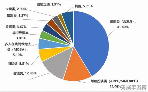 手游大厂承诺，全面升级员工福利，打造业界责任典范