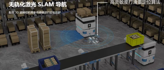 AMR复合机器人闪耀登场，铝板CNC加工线的智能革命