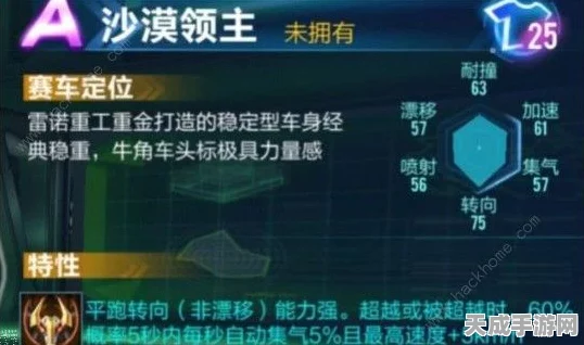 手游技术革新，揭秘大模型剪枝技术如何重塑游戏性能