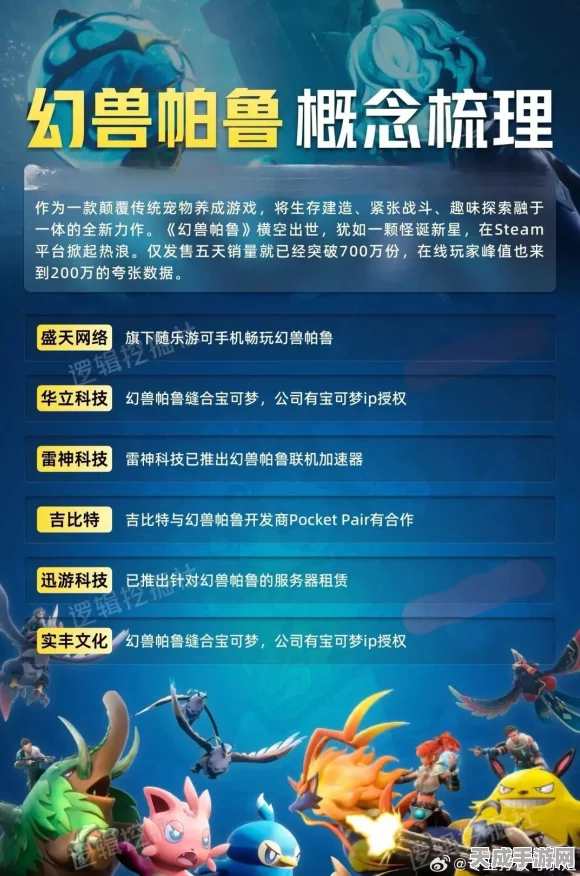 幻兽帕鲁手游配置需求全解析，你的设备能否流畅运行？