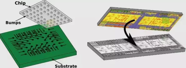 AMD斩获玻璃基板专利，科技巨头手游硬件布局新动向
