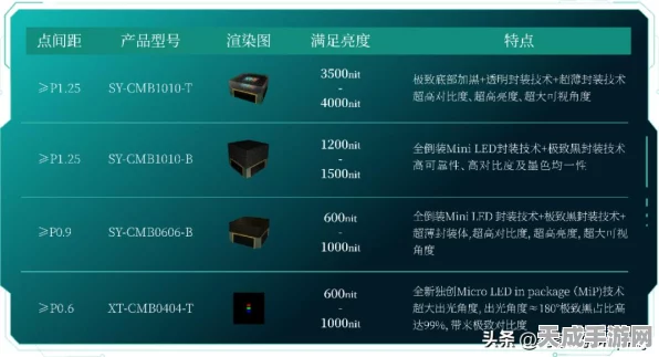 手游硬件揭秘，槽型光电开关引脚全解析，助力游戏外设创新
