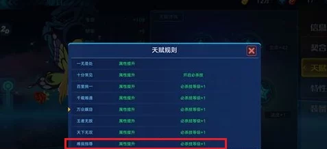 手游界瞩目，AI赋能下的顶尖垂直媒体大揭秘！