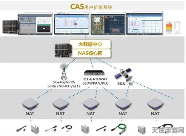 手游跨界新应用，配电电缆智能标志桩图像监测技术革新——鼎信智慧引领潮流