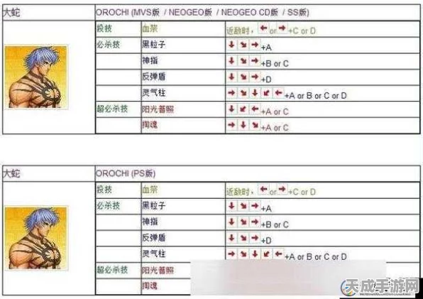 拳皇97高手进阶，揭秘训练模式开启秘籍与实战技巧