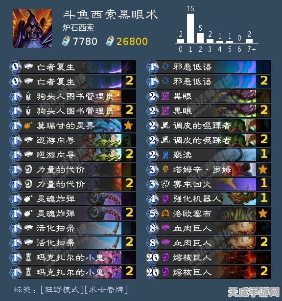深度揭秘，深空之眼刻印核心高效获取策略与实战技巧
