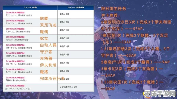 FGO高效攻略，速刷活动技巧大揭秘