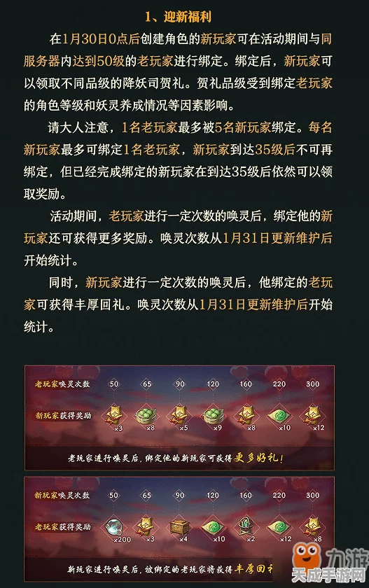 神都夜行录风伯角色突破全攻略，材料清单与获取途径大揭秘