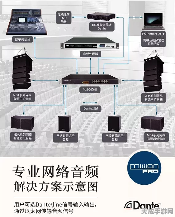 IP网络音频终端，革新手游音频体验的黑科技揭秘