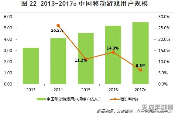Julie Sweet于CES 2025揭秘，手游产业未来趋势与创新战略