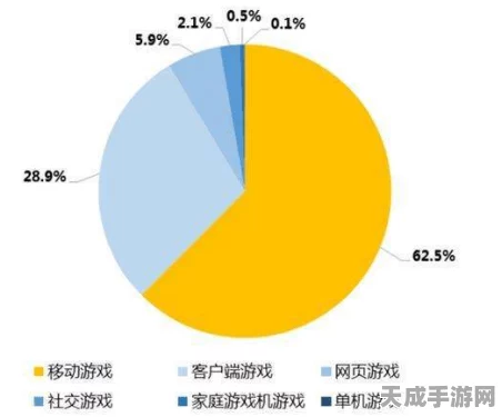 Julie Sweet于CES 2025揭秘，手游产业未来趋势与创新战略