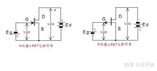 手游硬件新突破，揭秘电机系统效率飞跃的幕后英雄——低导通电阻MOS管
