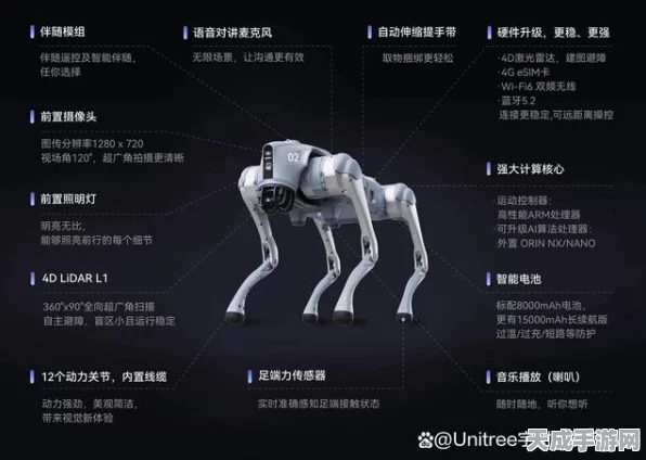 蔚来跨界新动作，智能机器狗将成手游跨界新宠？揭秘蔚来机器狗项目