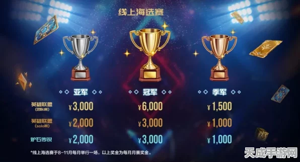 手游竞技新纪元，揭秘定时器如何精准助力赛事公平