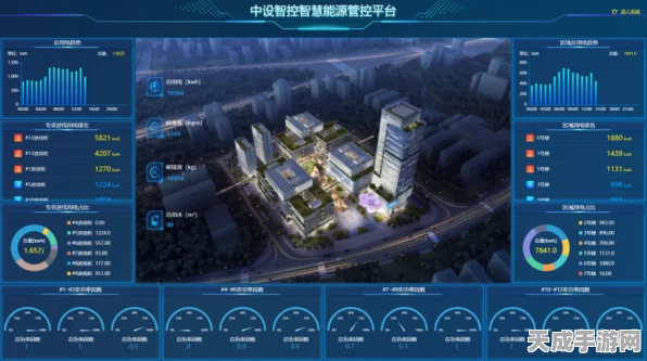 手游产业新纪元，中服云智慧园区平台助力手游园区智慧化升级