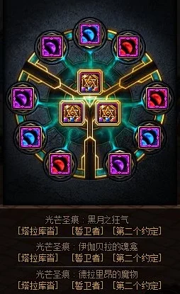 DNF改版深度解析，召唤师群召战术全攻略