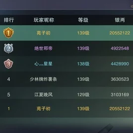 一梦江湖手游，揭秘95级巅峰之旅，快速升级全攻略