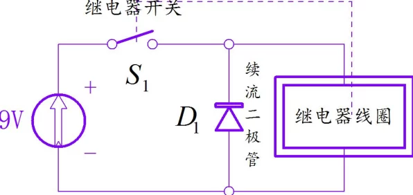 手游创新技术揭秘，自激振荡器如何重塑游戏体验？