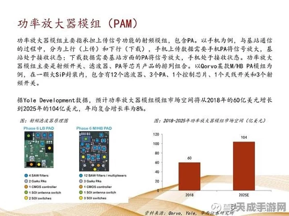 射频芯片巨头Sivers酝酿拆分上市，科技界新动向引发市场热议