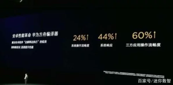 澎湃OS2兼容性大揭秘，安卓APP能否无缝运行？