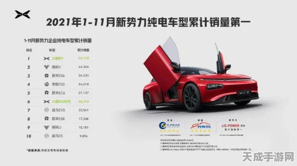 小鹏P7+配置曝光引风波，自媒体抢先爆料遭法务追责，背后真相揭秘