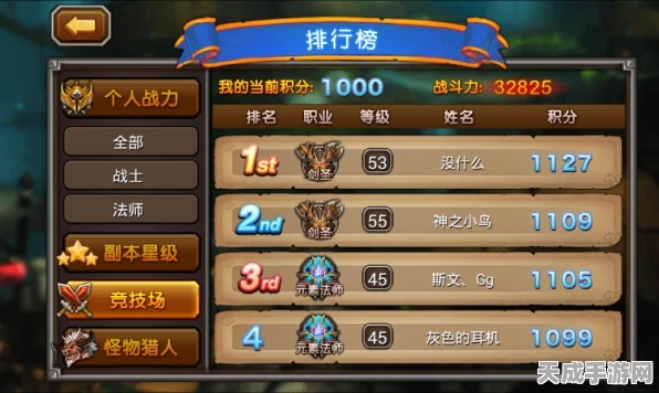 铃兰之剑闪耀竞技场，彩色强度榜深度剖析与制胜策略揭秘