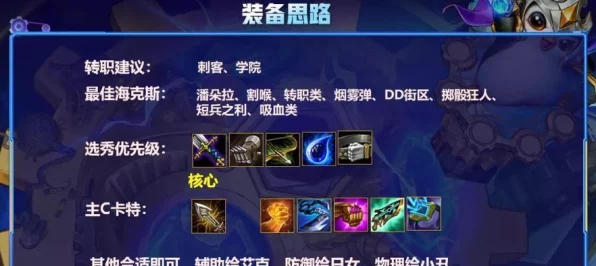 金铲铲之战顶尖对决，主C娑娜出装秘籍与实战策略深度剖析